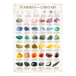 Cartaz Poderes dos Cristais 30 x 42cm